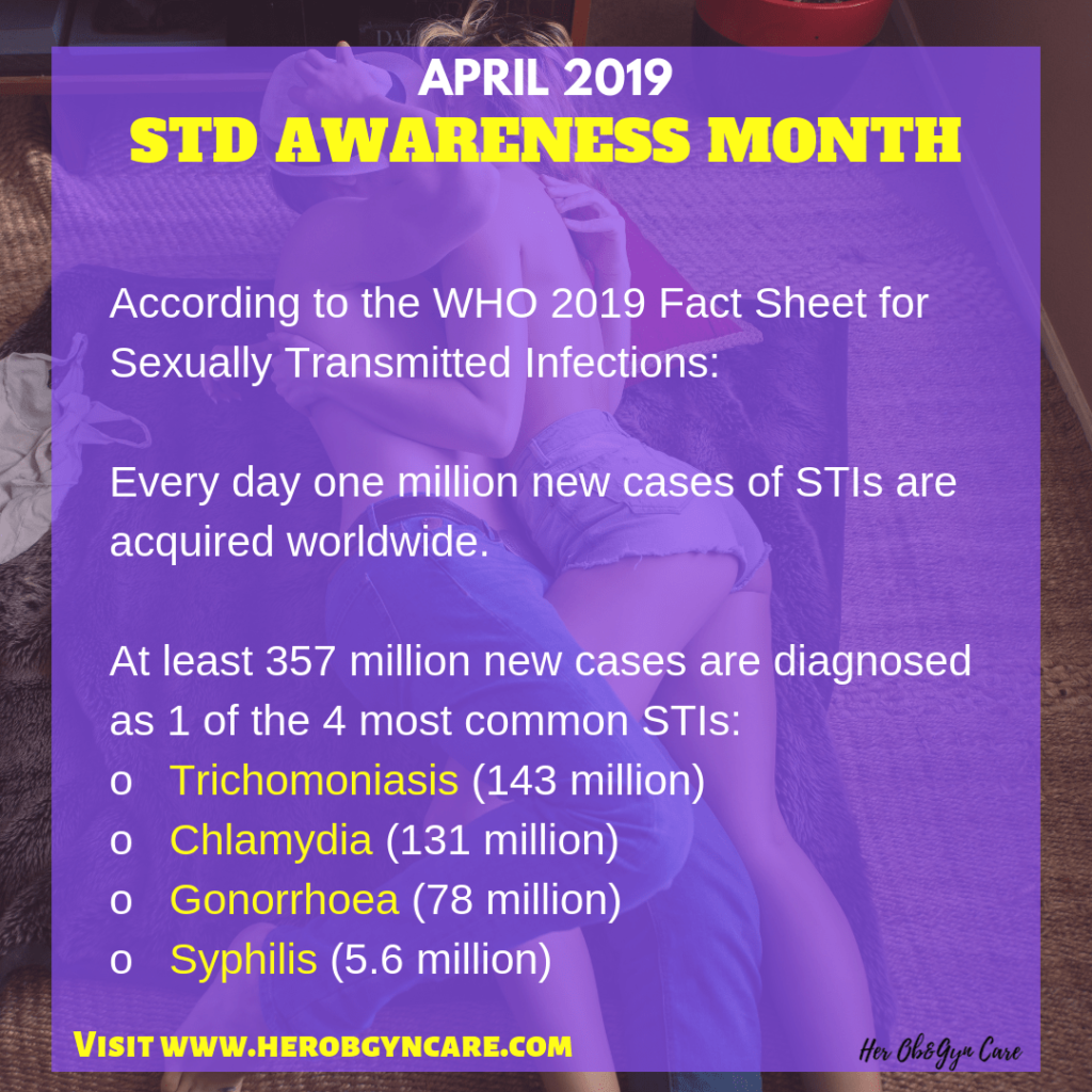 STD Awareness - Her Ob&Gyn Care